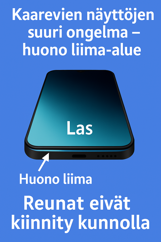 Kaarevan näytön liimaongelma – edge adhesive vs full glue -vertailu, Arctic Shield -hydrogeelikalvo