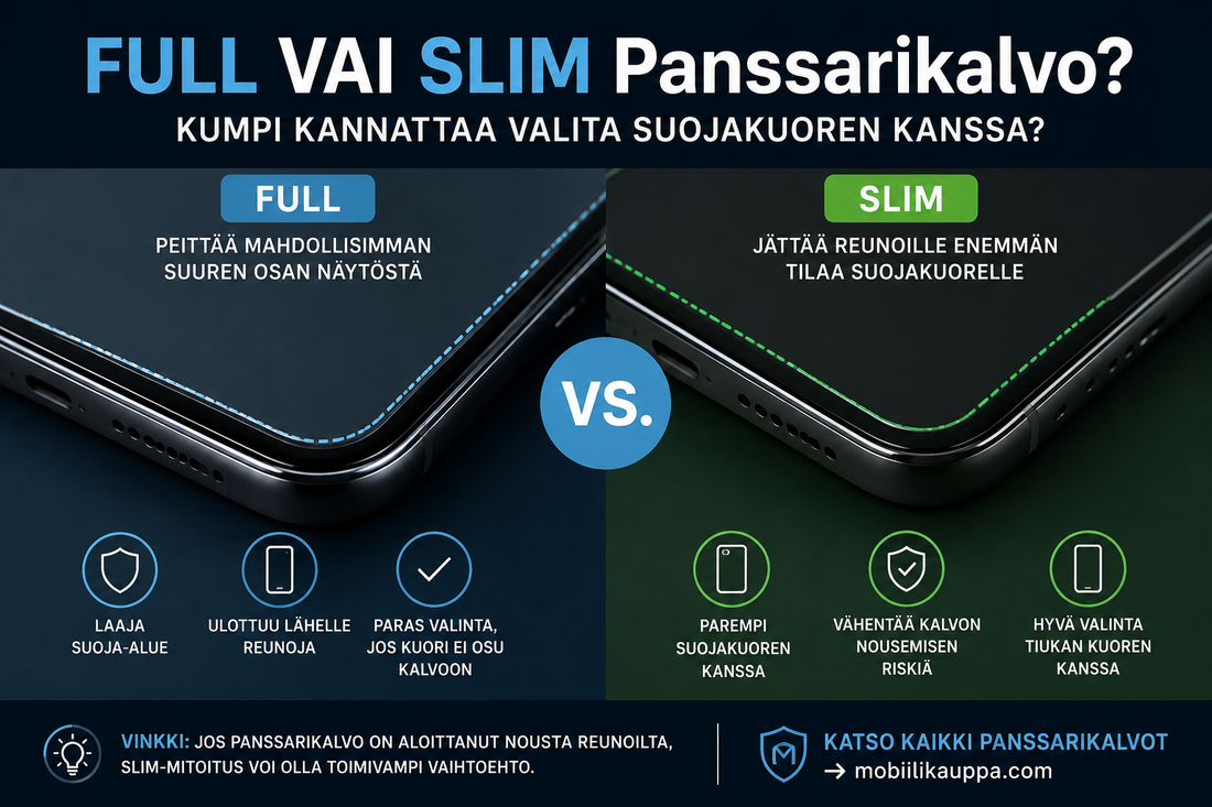 Panssarikalvo taittuvaan puhelimeen – Fold- ja Flip-puhelinten ulko- ja sisänäytön suojaus