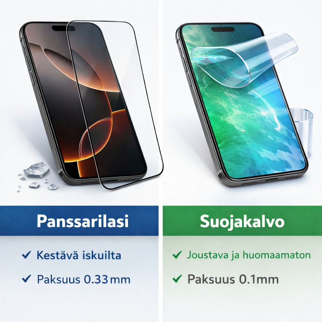Panssarilasi vs suojakalvo vertailu puhelimen näytöllä